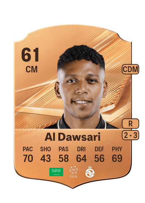 Abdulrahman Al Dawsari