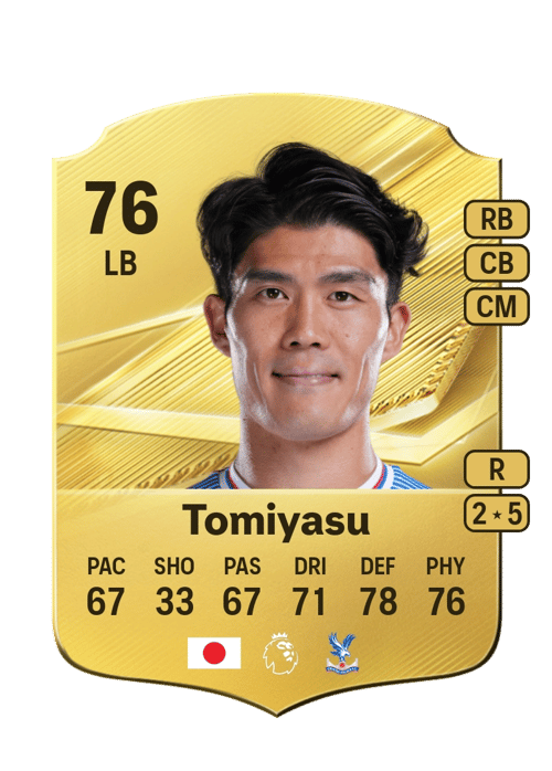Takehiro Tomiyasu