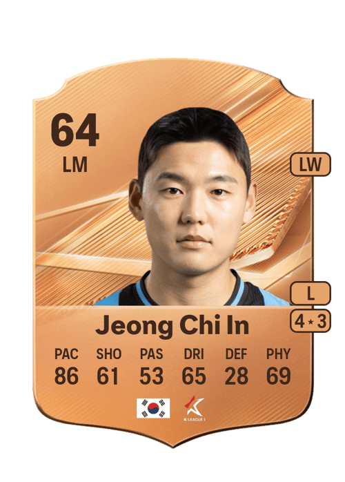Jeong Chi In