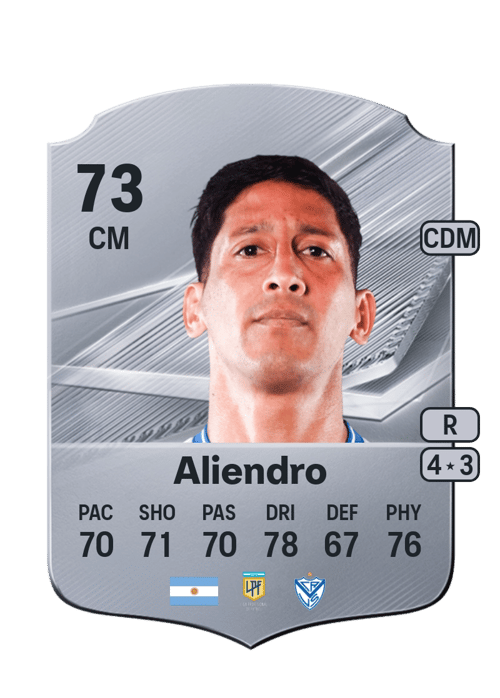 Rodrigo Aliendro