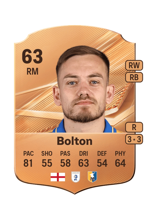 Luke Bolton