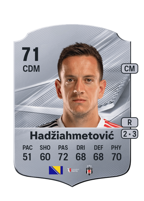Amir Hadžiahmetović