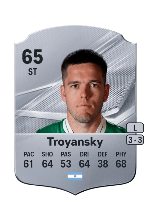Franco Troyansky