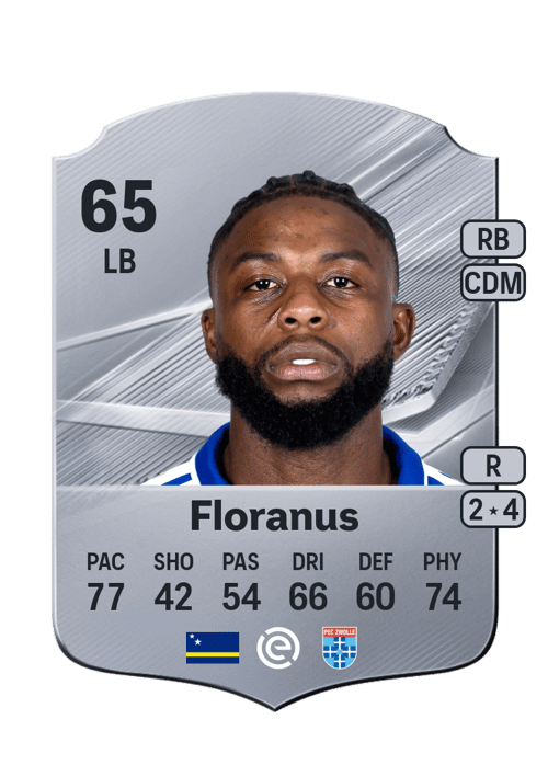 Sherel Floranus