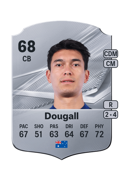 Kenny Dougall