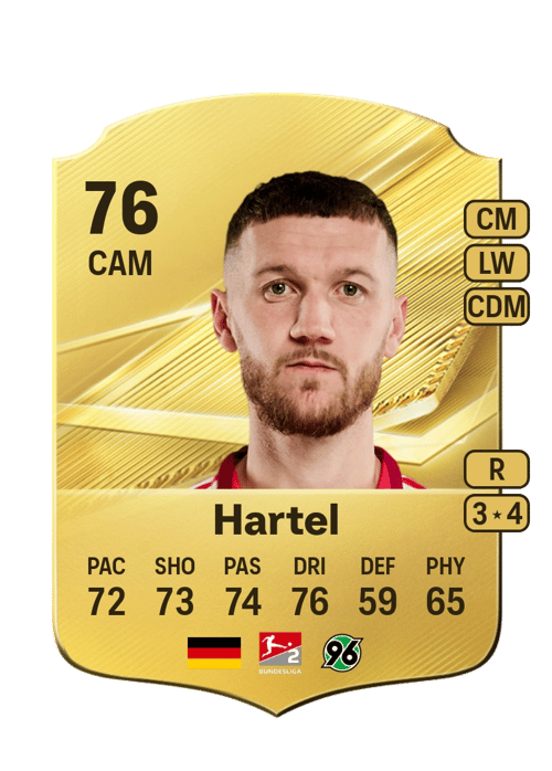 Marcel Hartel