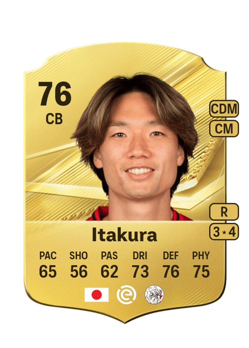 Ko Itakura
