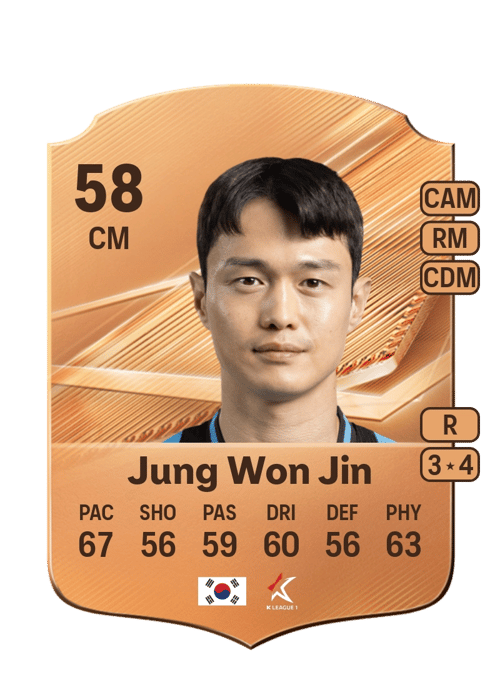 Jung Won Jin