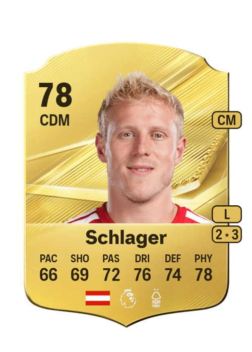 Xaver Schlager