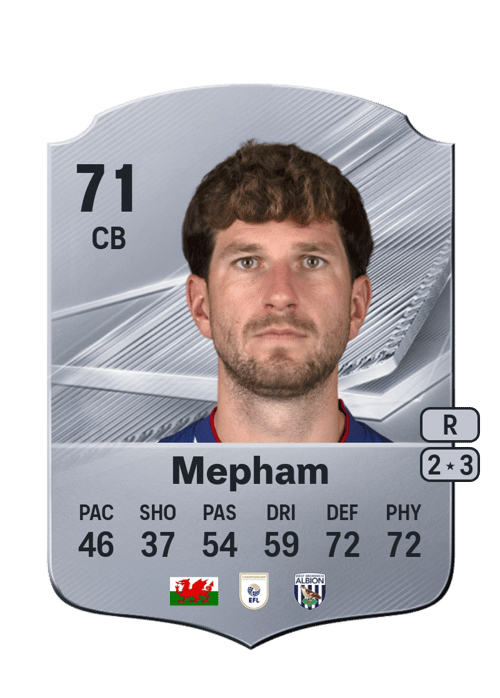 Chris Mepham