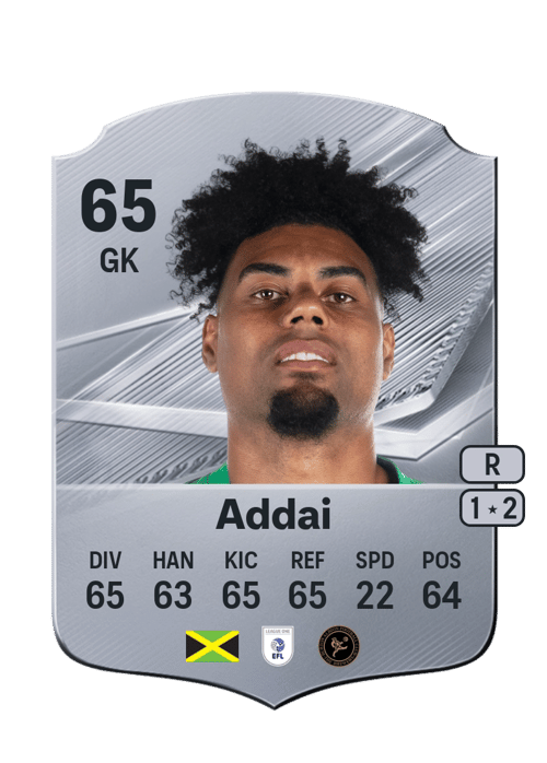 Corey Addai