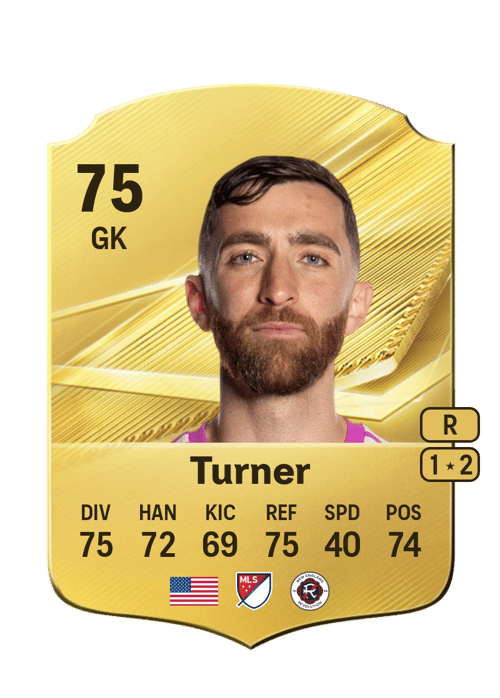 Matt Turner