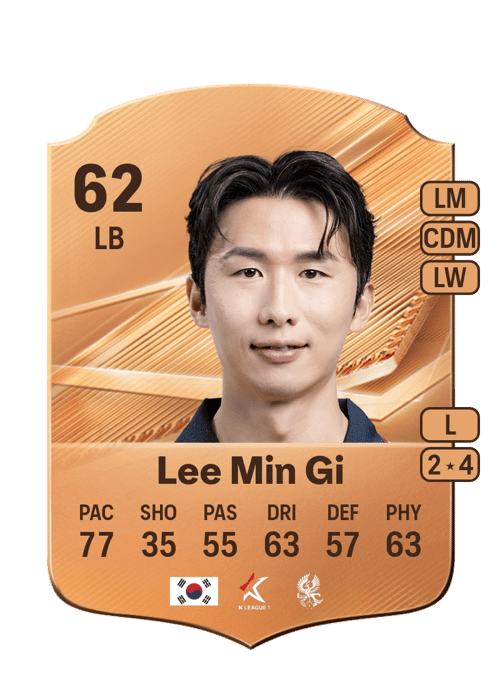 Lee Min Gi
