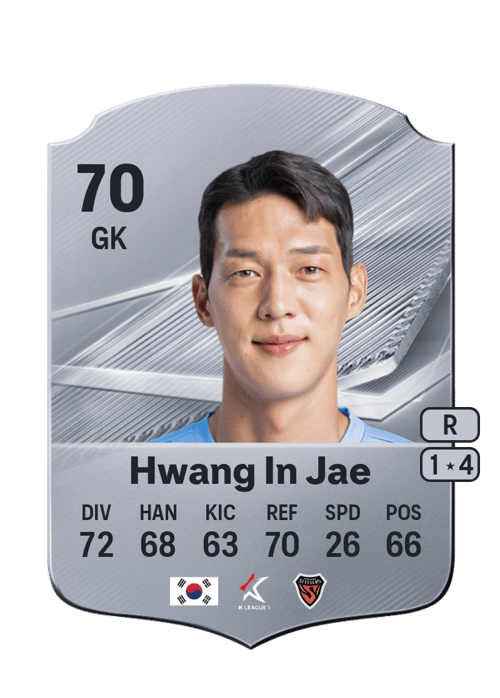 Hwang In Jae