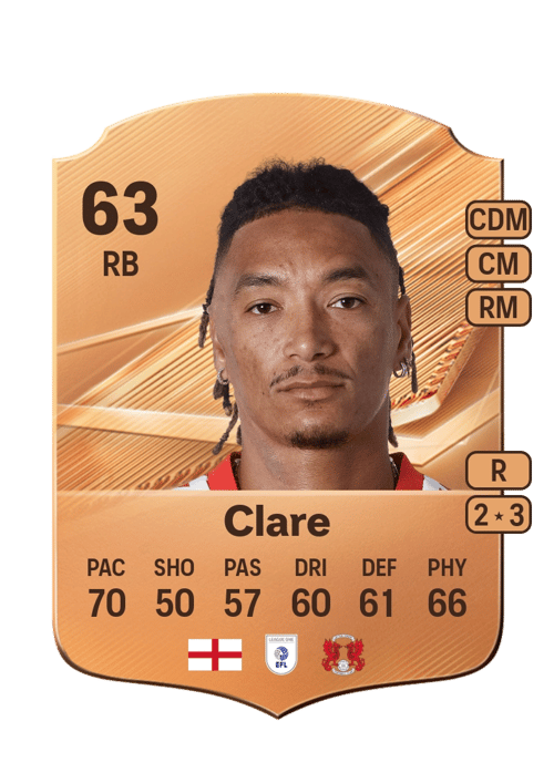 Sean Clare