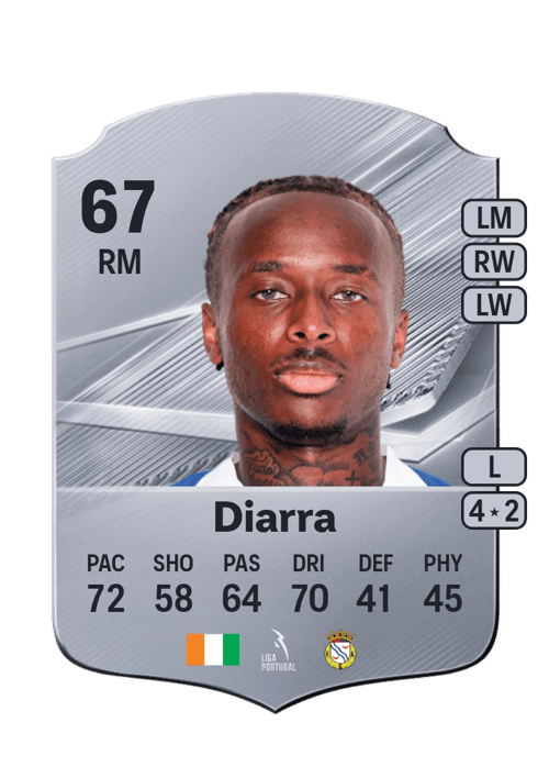 Stéphane Diarra