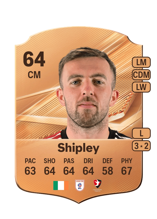 Jordan Shipley