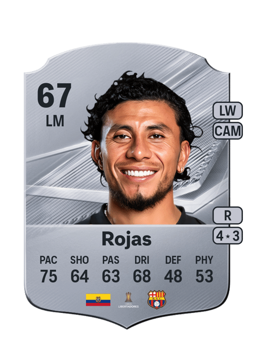 Joao Rojas