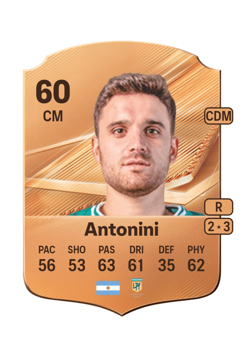 Fermín Antonini