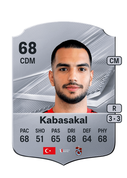Melih Kabasakal