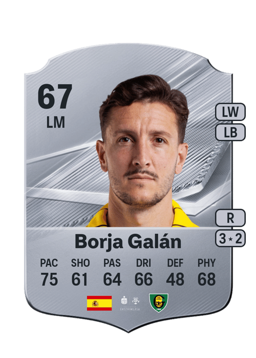 Borja Galán