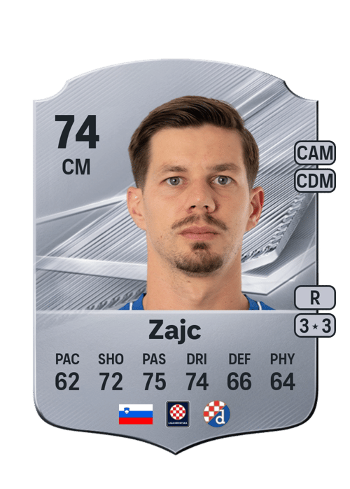 Miha Zajc