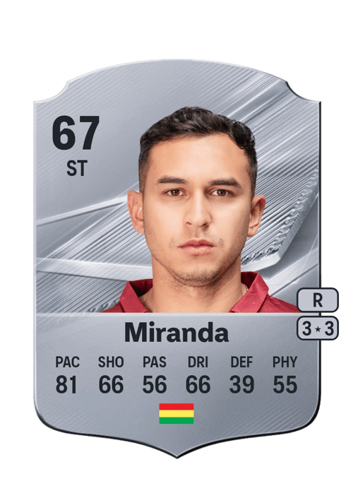 Bruno Miranda