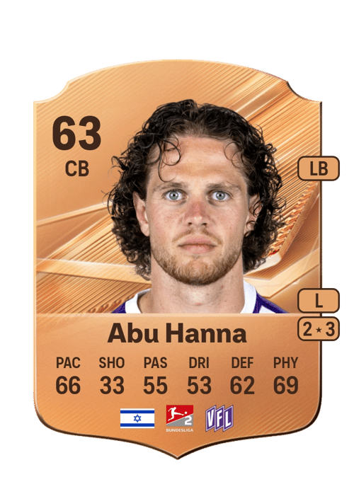 Joël Abu Hanna