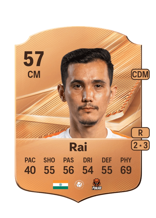 Vinit Rai