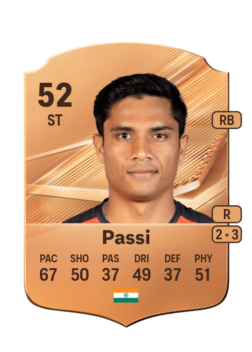 Sumeet Passi