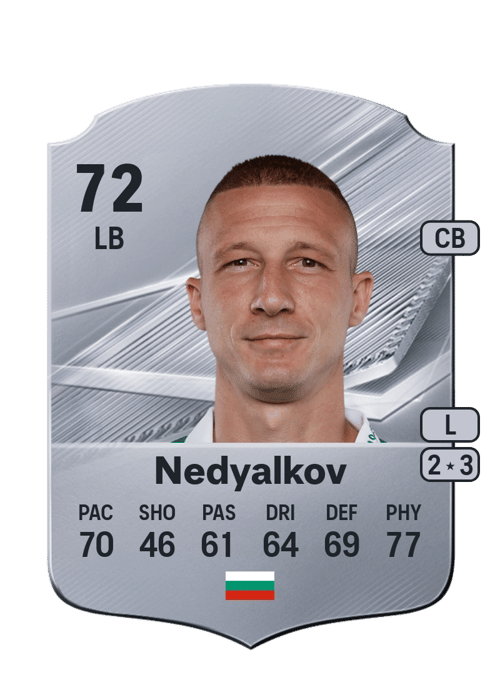 Anton Nedyalkov