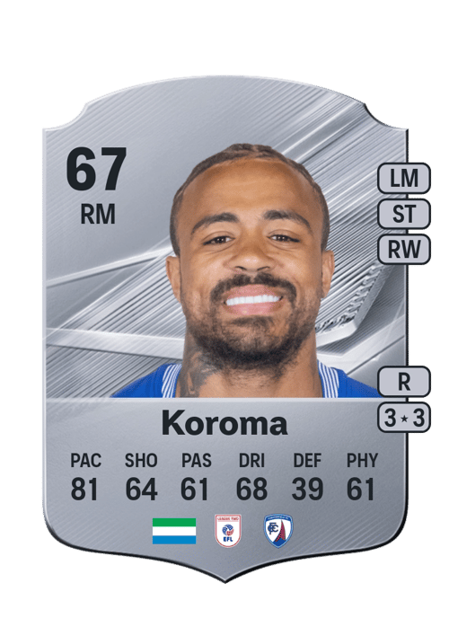 Josh Koroma