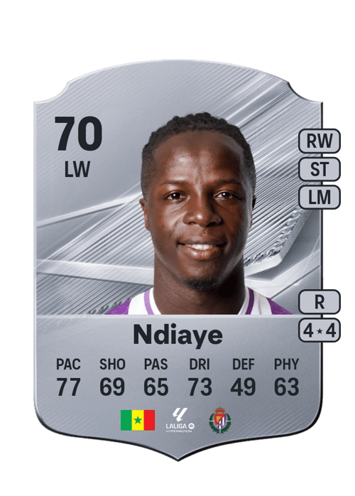 Amath Ndiaye