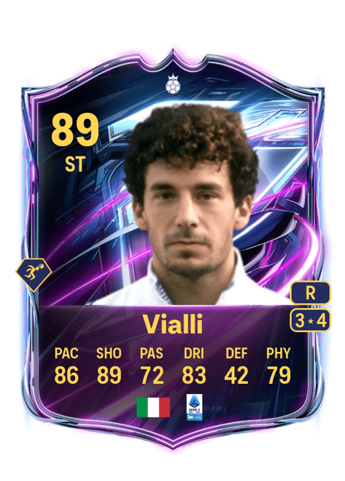 Gianluca Vialli