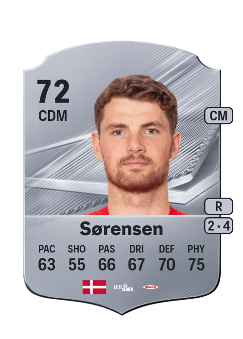 Jacob Sørensen