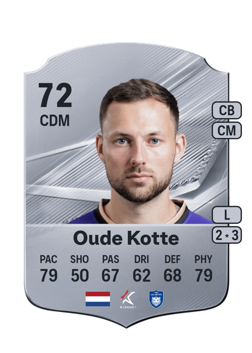 Thomas Oude Kotte
