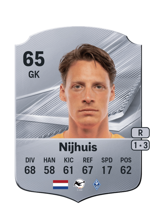 Thijmen Nijhuis