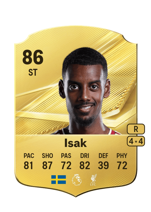 Alexander Isak