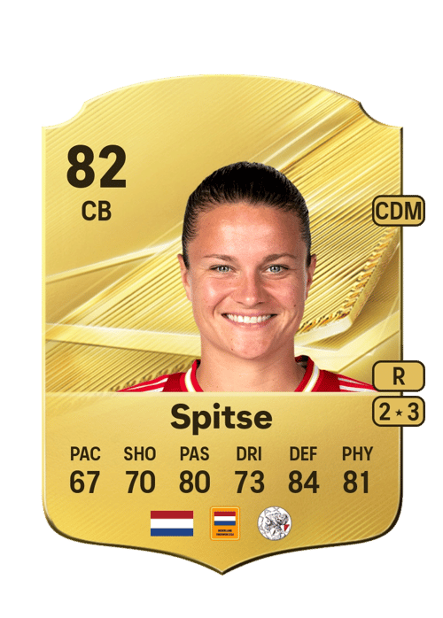 Sherida Spitse