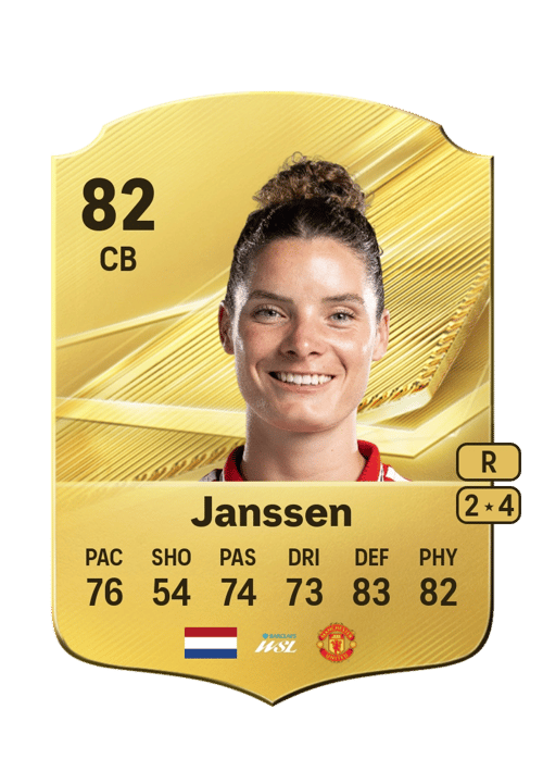 Dominique Janssen