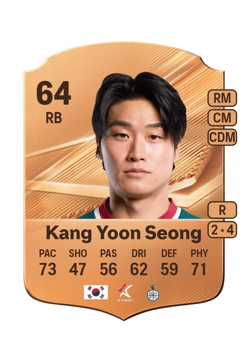 Kang Yoon Seong