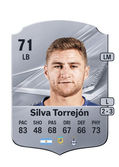 Pedro Silva Torrejón