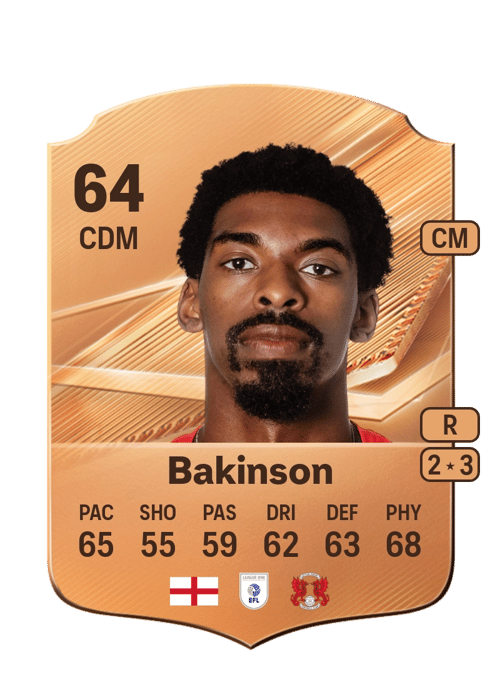 Tyreeq Bakinson