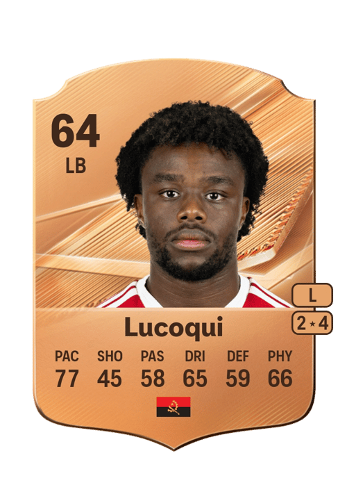 Anderson Lucoqui