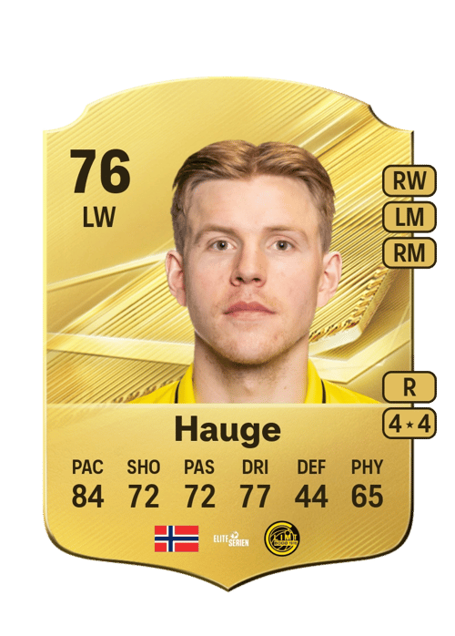 Jens Petter Hauge