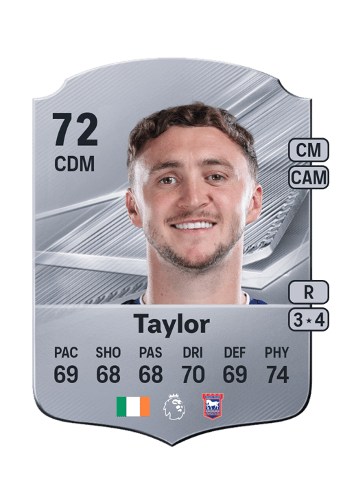 Jack Taylor
