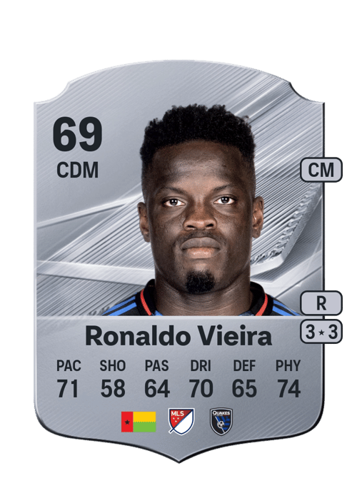 Ronaldo Vieira