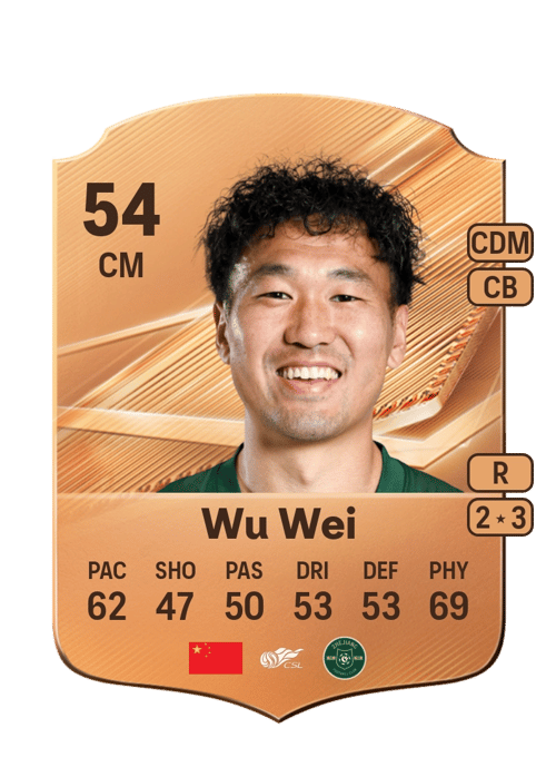 Wu Wei