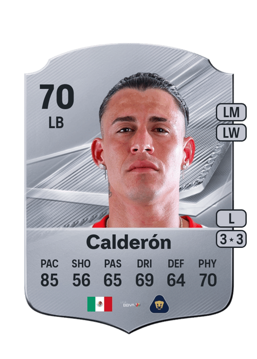 Cristian Calderón