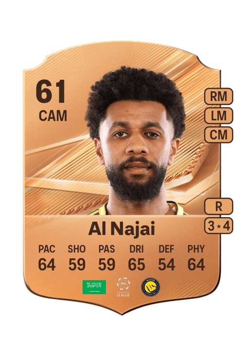 Sami Al Najai